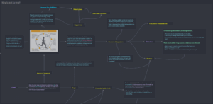 Book Summary - Every is F*cked - A Book About Hope - Obsidian Mind Map - FREE Images