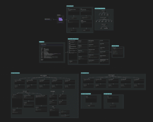 Obsidian Dataview Canvas Wiki (Free)