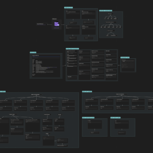 Obsidian Dataview Canvas Wiki (Free)