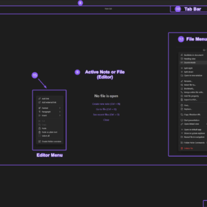 Obsidian Interface – Cheat Sheet + Markdown Note (FREE)