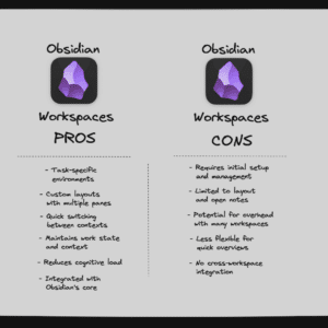 Workspaces-Pros-Cons