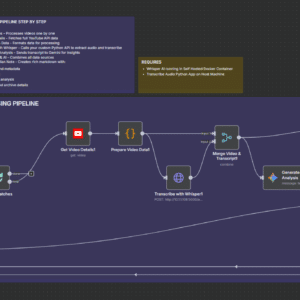 Batch-Workflow