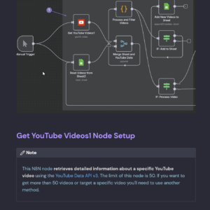 Node01-SS01