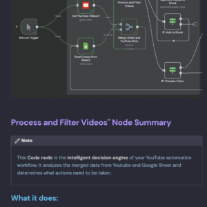 Node04-SS01